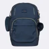 New Sport Air, Blue Gold Skolesekk
